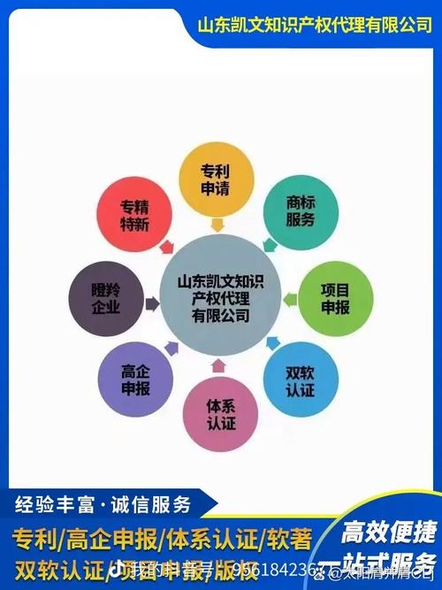 凯文知产 您身边可靠的知识产权代理伙伴